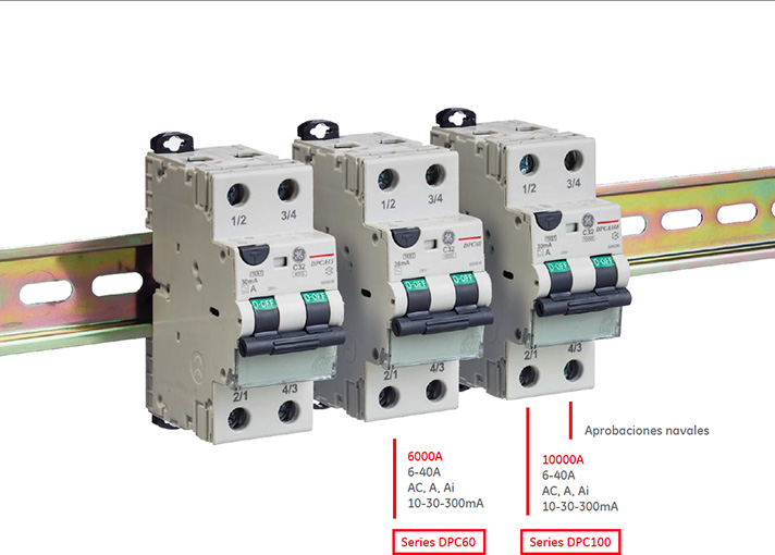 RCBO UnibisTM Compact combina dos polos protegidos térmica y magnéticamente en solo dos módulos