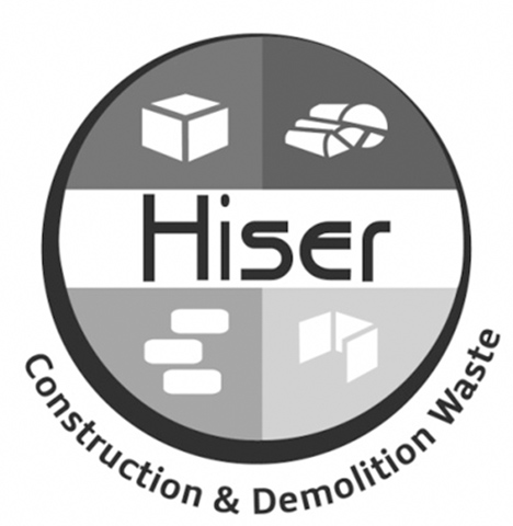 GAIKER-IK4 participa en el proyecto europeo HISER 