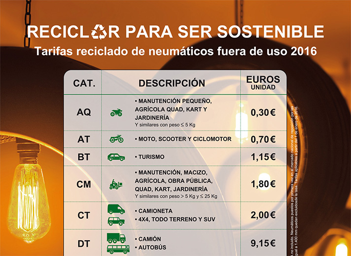 Las nuevas tarifas aprobadas por el Consejo de Administración de TNU se aplica desde el pasado 1 de enero