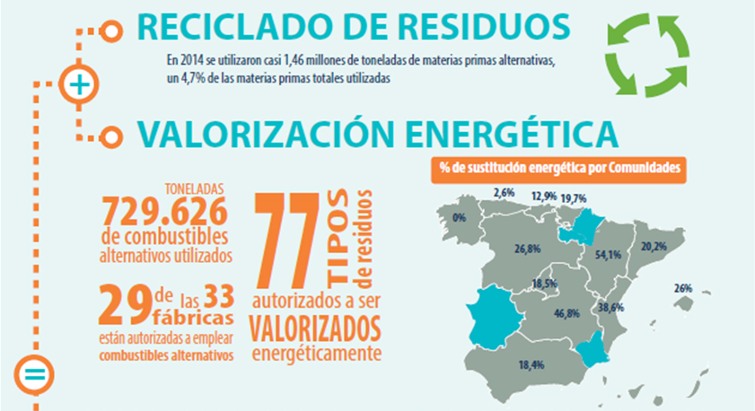 Se ha presentado la VI actualización del estudio elaborado por el Instituto Cerdà