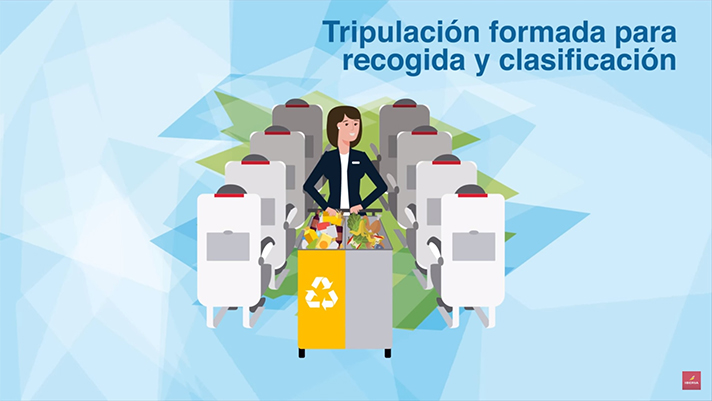 Iberia, Ecoembes, Ferrovial Servicios, Gate Gourmet y ESCI-UPF se unen con el objetivo de recuperar el 80% de los residuos que se generan en las cabinas de los aviones