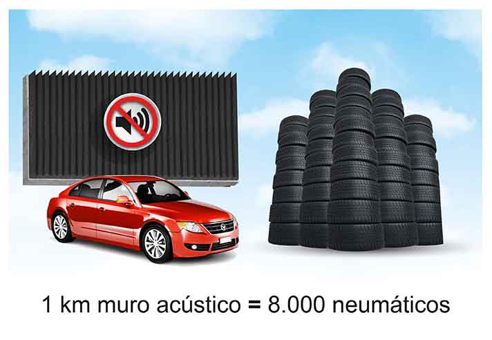 Neumáticos usados para fabricar muros aislantes acústicos de carretera