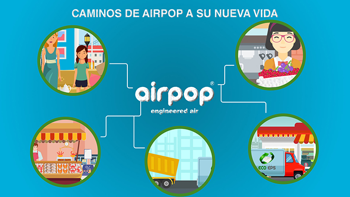 En el video se explica que es airpop, y donde se deben depositar sus residuos 