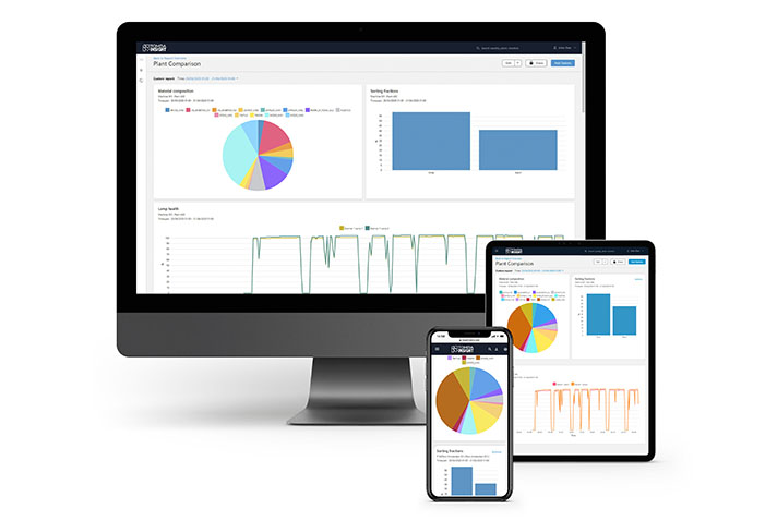 TOMRA Insight incorpora nuevas características y funcionalidades para las empresas de reciclaje