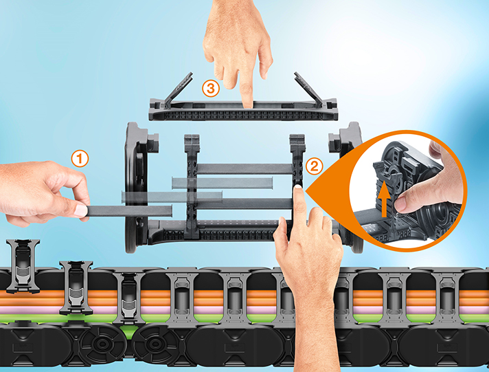 Igus: nuevos elementos de distribución interior para la cadena portacables E4Q