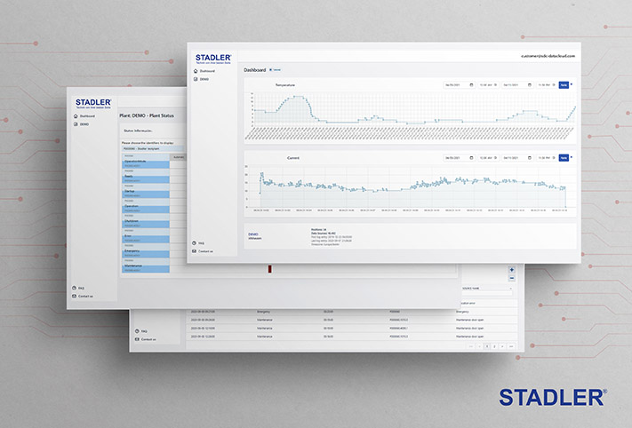 Stadler: Plataforma Service Data Cloud