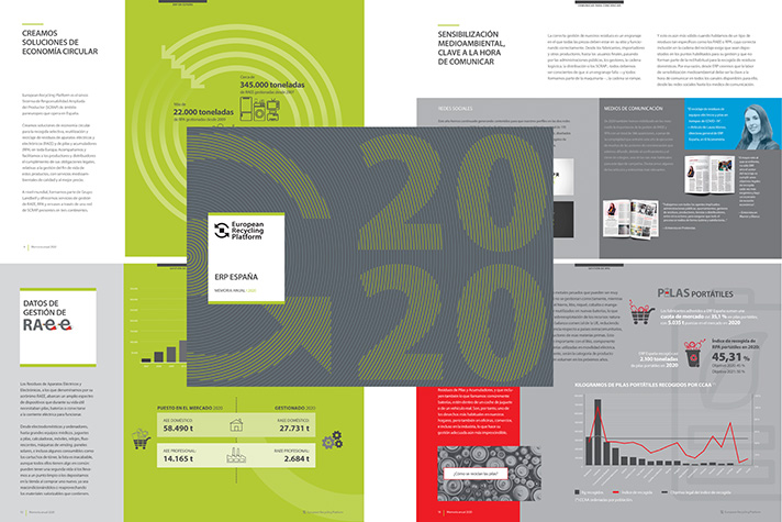 Según los datos de la Memoria de actividades de 2020 que acaba de publicar