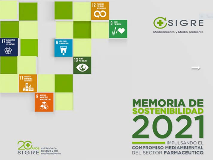SIGRE publica su Memoria de Sostenibilidad 2021