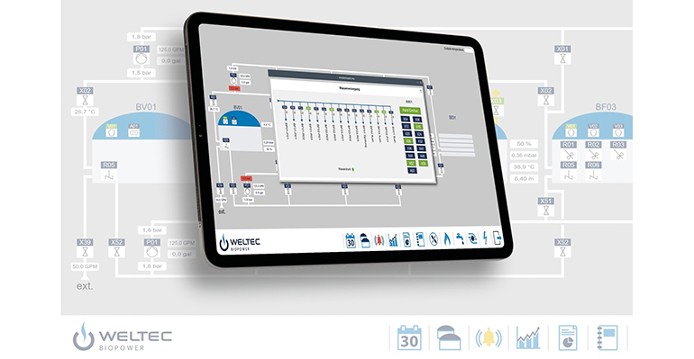 Plataforma de manejo intuitivo para el control de instalaciones de biogás