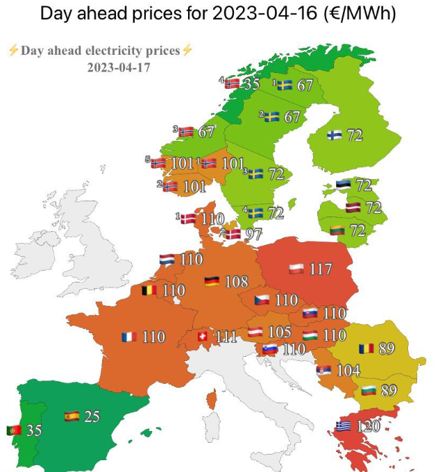 Mapa de los precios de la energía en Europa