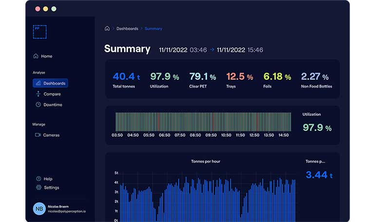 TOMRA refuerza su posición en el ámbito de la IA con una participación del 25 % en PolyPerception, la start-up de análisis de residuos 