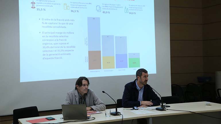 El AMB rediseña su modelo de tratamiento de residuos con nuevas instalaciones innovadoras para 2035