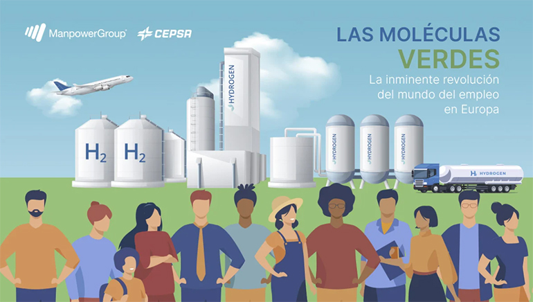 Cepsa presenta en Davos un informe que señala a España como líder en producción de hidrógeno verde para 2040