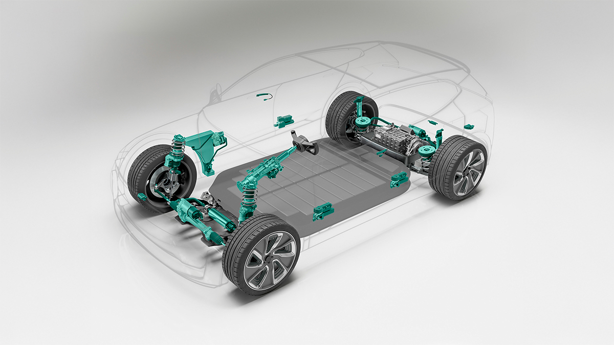 schaeffler movilidad sostenible