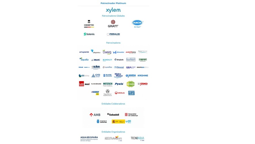 patrocinadores iberaqua 2026