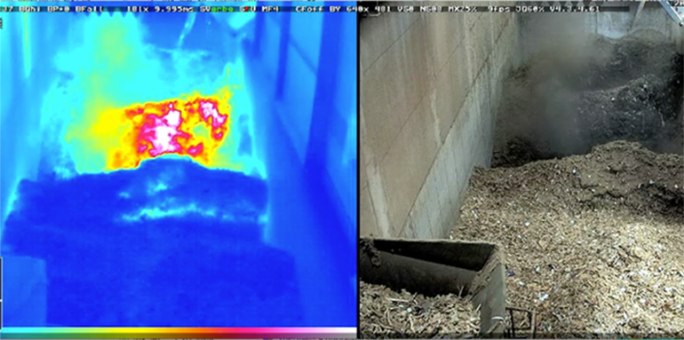 Protección ambiental y seguridad en la gestión de residuos con tecnología de videovigilancia