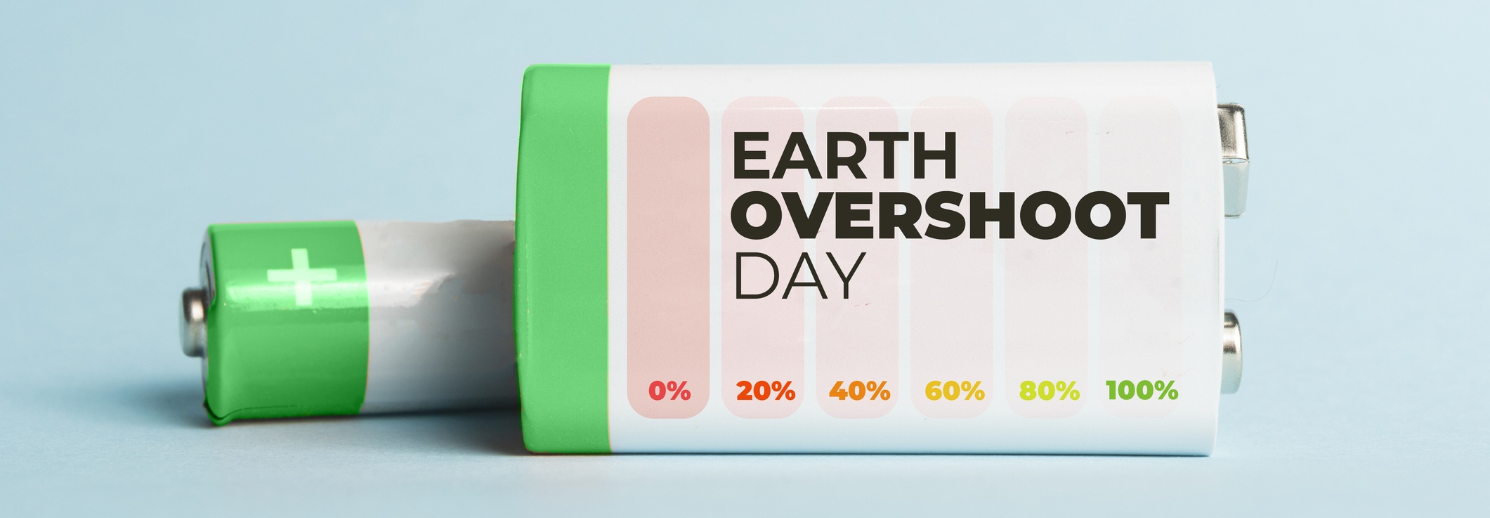 Earth Overshoot Day 2025: La Humanidad entra en números rojos con el Planeta
