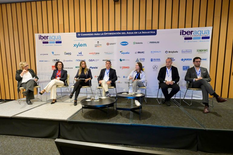 iberaqua 2026