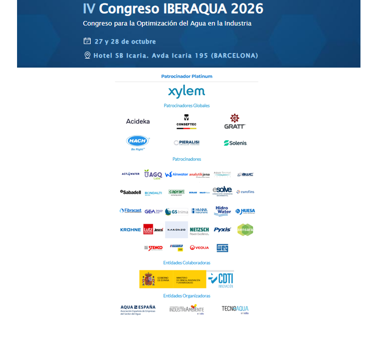 iberaqua 2026 patrocinadores