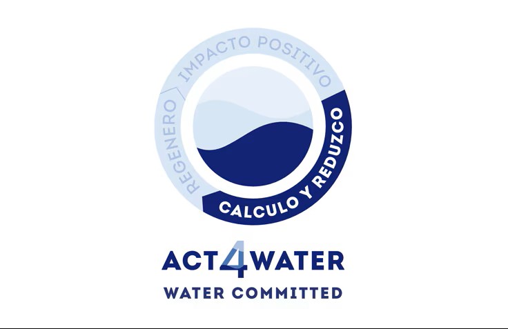 agua huella hidrica bbva