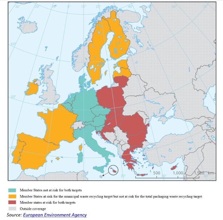 18 Estados miembros de la UE, entre ellos España, corren el riesgo de no alcanzar los objetivos clave de reciclaje de residuos municipales y envases para 2025