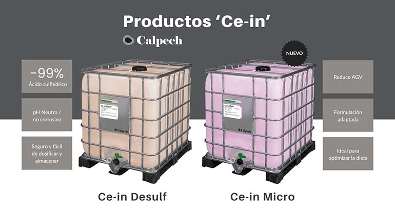 Ce-in Desulf, un aditivo capaz de reducir hasta un 99 % el H₂S en plantas de biogás
