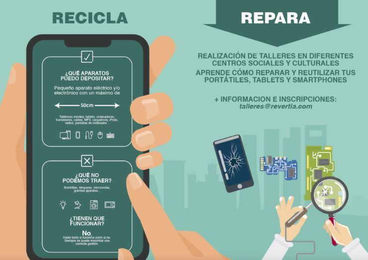Recyclia arranca la campaña #RenovarseNoMorir, en colaboración con el Ayuntamiento de Madrid