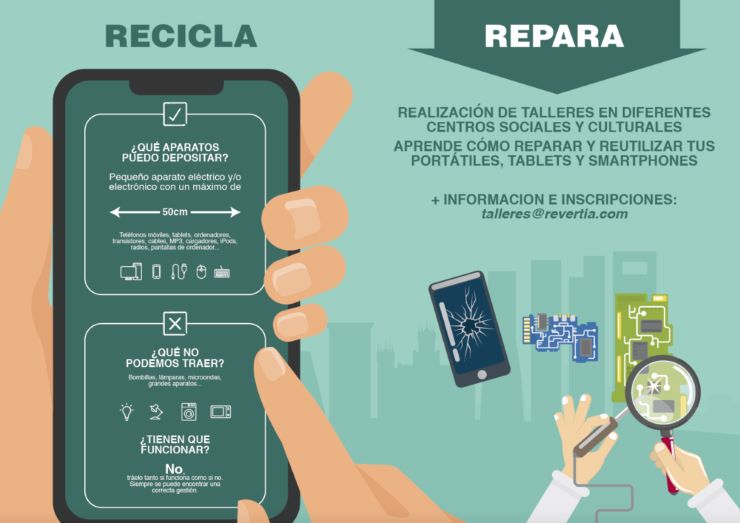 recyclia