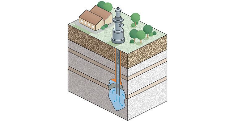 Un consorcio vasco explora la tecnología de almacenamiento subterráneo de hidrógeno en cavernas de sal mediante el proyecto H2SALT